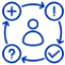 What To Expect at Family Health Care, Primary Care in Shoreline, WA What To Expect at Family Health Care, Primary Care in Shoreline, WA