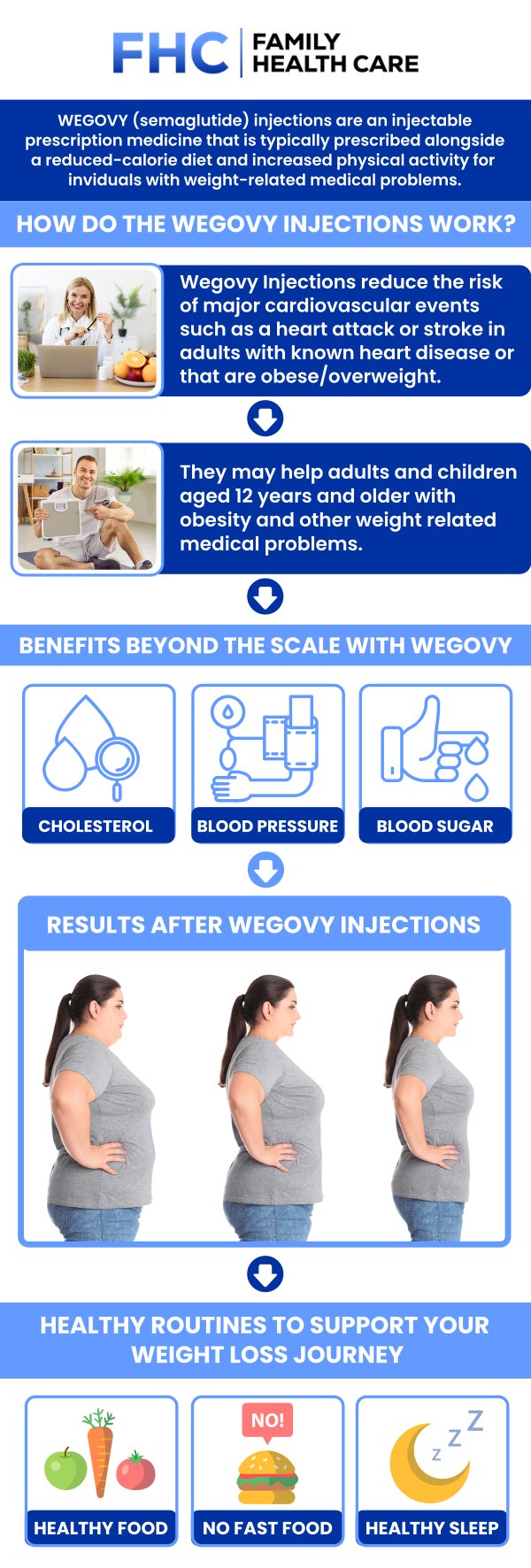 The FDA approval of the oral version of Wegovy (semaglutide) has revolutionized weight management, providing a needle-free alternative to the well-known weekly injection. At Family Health Care in Shoreline, Dr. Dinh Tran, MD, helps patients navigate these choices to find the path that best aligns with their biology and lifestyle. While both delivery methods utilize the same powerful active ingredient, the "right" choice is the one you can stick with for the long term. For more information, contact us or request an appointment online. We are conveniently located at 1507 NE 150th St, Suite A, Shoreline, WA 98155. The FDA approval of the oral version of Wegovy (semaglutide) has revolutionized weight management, providing a needle-free alternative to the well-known weekly injection. At Family Health Care in Shoreline, Dr. Dinh Tran, MD, helps patients navigate these choices to find the path that best aligns with their biology and lifestyle. While both delivery methods utilize the same powerful active ingredient, the "right" choice is the one you can stick with for the long term. For more information, contact us or request an appointment online. We are conveniently located at 1507 NE 150th St, Suite A, Shoreline, WA 98155.