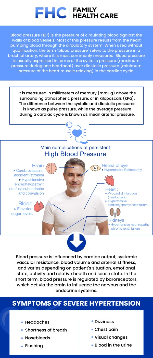 Hypertension, or high blood pressure, often develops silently due to a combination of genetic predisposition, chronic stress, poor diet, and an increasingly sedentary lifestyle, quietly increasing your risk for heart disease and stroke. Effective treatment requires more than just masking the symptoms; it demands a comprehensive, individualized approach to managing the root lifestyle factors and safely utilizing targeted medications. To regain control of your cardiovascular health and develop a highly personalized treatment plan designed for long-term vitality, visit Dr. Dinh Tran, MD, for a thorough medical evaluation. For more information, contact us or request an appointment online. We are conveniently located at 1507 NE 150th St, Suite A, Shoreline, WA 98155.