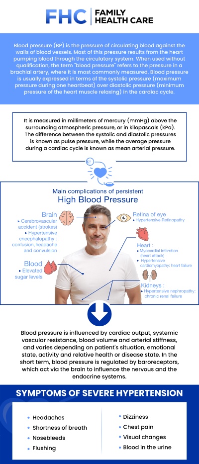 Hypertension, or high blood pressure, often develops silently due to a combination of genetic predisposition, chronic stress, poor diet, and an increasingly sedentary lifestyle, quietly increasing your risk for heart disease and stroke. Effective treatment requires more than just masking the symptoms; it demands a comprehensive, individualized approach to managing the root lifestyle factors and safely utilizing targeted medications. To regain control of your cardiovascular health and develop a highly personalized treatment plan designed for long-term vitality, visit Dr. Dinh Tran, MD, for a thorough medical evaluation. For more information, contact us or request an appointment online. We are conveniently located at 1507 NE 150th St, Suite A, Shoreline, WA 98155.