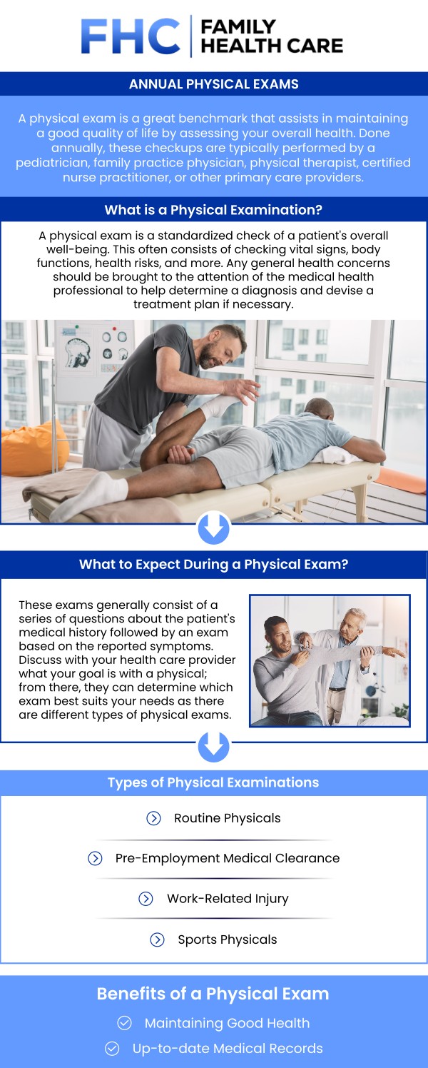 Physical exam is a comprehensive health assessment conducted by a healthcare provider to evaluate overall well-being. It includes reviewing your medical history, checking vital signs like blood pressure and heart rate, and examining various body systems such as the cardiovascular, respiratory, and musculoskeletal systems. Consult Dr. Dinh Tran, MD at Family Health Care. For more information, contact us or request an appointment online. We are conveniently located at 1507 NE 150th St, Suite A, Shoreline, WA 98155.
