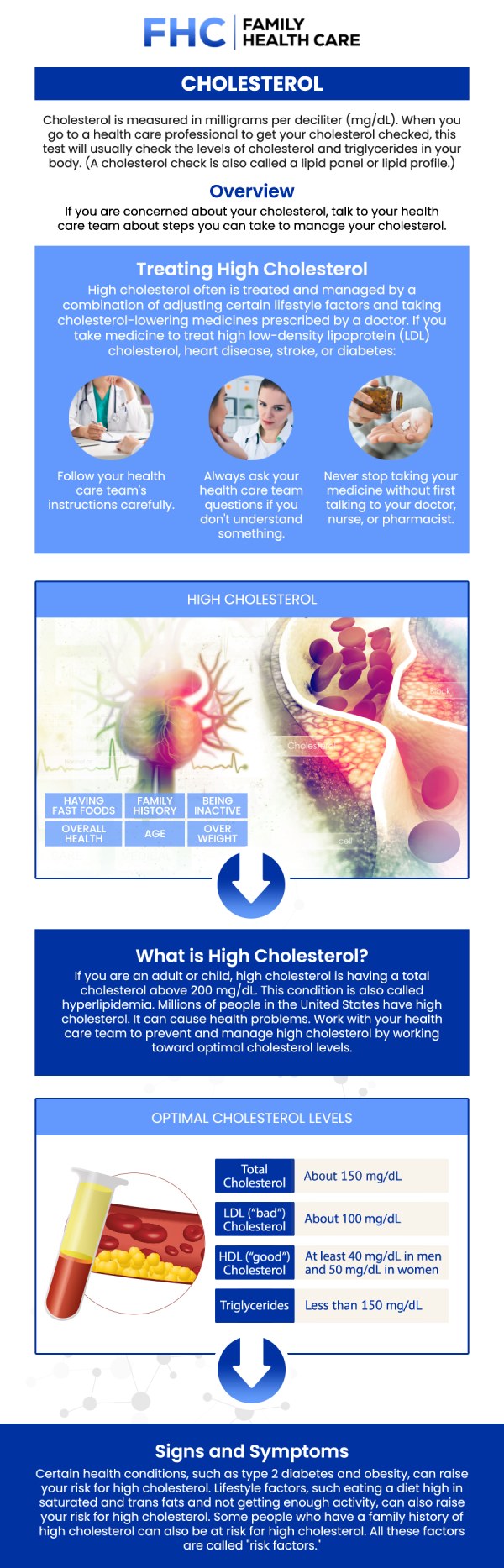 At Family Health Care, Dr. Dinh Tran, MD explains how HDL and LDL cholesterol affect your heart differently. By focusing on reducing LDL and increasing HDL through diet and lifestyle changes, you can improve your overall cardiovascular health. For more information, contact us or request an appointment online. We are conveniently located at 1507 NE 150th St, Suite A, Shoreline, WA 98155. At Family Health Care, Dr. Dinh Tran, MD explains how HDL and LDL cholesterol affect your heart differently. By focusing on reducing LDL and increasing HDL through diet and lifestyle changes, you can improve your overall cardiovascular health. For more information, contact us or request an appointment online. We are conveniently located at 1507 NE 150th St, Suite A, Shoreline, WA 98155.