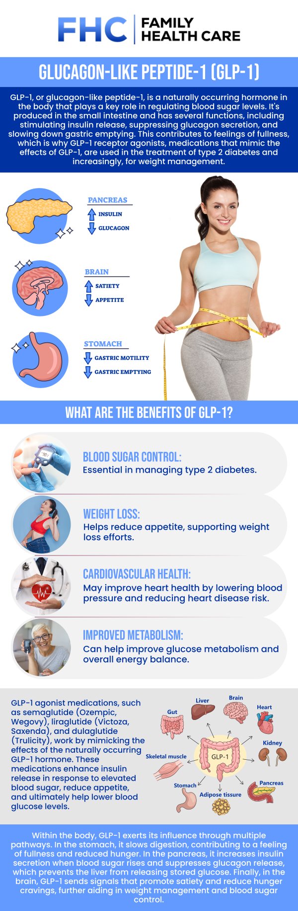 Family Health Care provides GLP-1 injections to support individuals in their weight loss journey. These FDA-approved medications work by regulating appetite, enhancing satiety, and improving metabolic health. Visit Dr. Dinh Tran, MD, and his team to determine if GLP-1 therapy is right for you. For more information, contact us or request an appointment online. We are conveniently located at 1507 NE 150th St, Suite A, Shoreline, WA 98155.