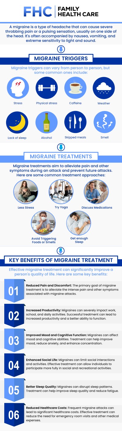 If chronic migraines are impacting your daily life, Dr. Dinh X. Tran, MD, at Family Health Care in Shoreline, WA, offers compassionate care. Dr. Tran is dedicated to helping patients effectively manage their pain and regain control, allowing them to return to their normal lives free from the debilitating symptoms of severe headaches. For more information, contact us or request an appointment online. We are conveniently located at 1507 NE 150th St, Suite A, Shoreline, WA 98155.