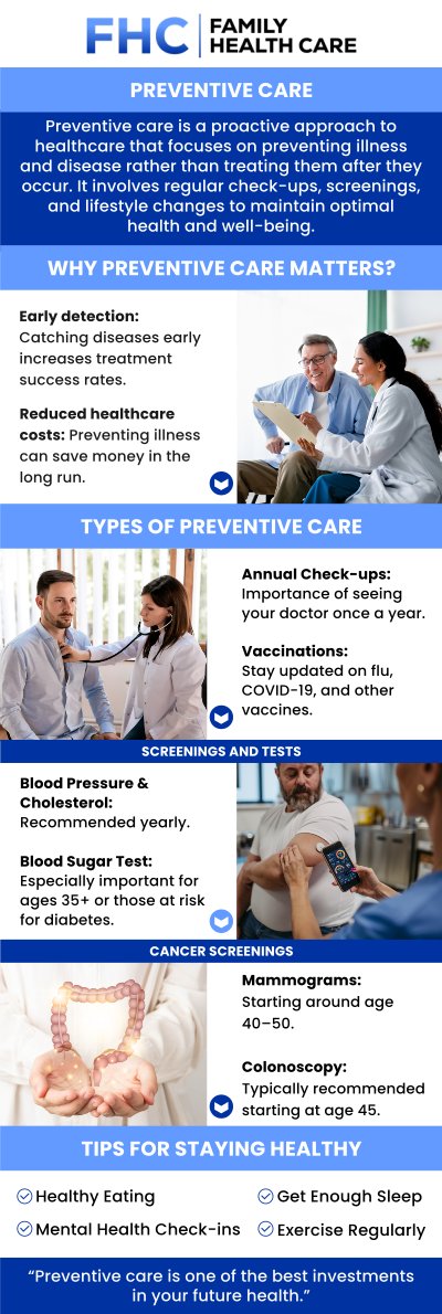 Common questions asked by patients: What is preventative care, and why is it important? What screenings are included in preventative care? How can preventative care help detect diseases early? What is the difference between preventative and diagnostic care? How does preventative care benefit children and adolescents? For more information, contact us or request an appointment online. We are conveniently located at 1507 NE 150th St, Suite A, Shoreline, WA 98155. We serve patients from Shoreline WA, Seattle WA, Edmonds WA, Woodinville WA, Bothell WA, Lynnwood WA, Kirkland WA, Bellevue WA, and surrounding areas. Common questions asked by patients: What is preventative care, and why is it important? What screenings are included in preventative care? How can preventative care help detect diseases early? What is the difference between preventative and diagnostic care? How does preventative care benefit children and adolescents? For more information, contact us or request an appointment online. We are conveniently located at 1507 NE 150th St, Suite A, Shoreline, WA 98155. We serve patients from Shoreline WA, Seattle WA, Edmonds WA, Woodinville WA, Bothell WA, Lynnwood WA, Kirkland WA, Bellevue WA, and surrounding areas.