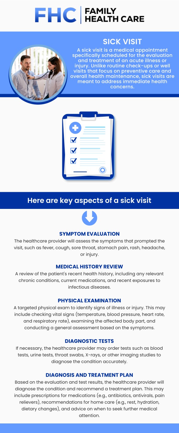 When sudden illness strikes, waiting days for a doctor's appointment or spending hours in a crowded emergency room is the last thing you want to do. At Family Healthcare Shoreline, Dr. Dinh Tran, MD, provides convenient same-day sick visits to deliver prompt, expert medical attention exactly when your family needs it most. Our dedicated team offers a faster, more personalized alternative to standard urgent care, getting you diagnosed and back on the road to recovery without delay. For more information, contact us or request an appointment online. We are conveniently located at 1507 NE 150th St, Suite A, Shoreline, WA 98155. When sudden illness strikes, waiting days for a doctor's appointment or spending hours in a crowded emergency room is the last thing you want to do. At Family Healthcare Shoreline, Dr. Dinh Tran, MD, provides convenient same-day sick visits to deliver prompt, expert medical attention exactly when your family needs it most. Our dedicated team offers a faster, more personalized alternative to standard urgent care, getting you diagnosed and back on the road to recovery without delay. For more information, contact us or request an appointment online. We are conveniently located at 1507 NE 150th St, Suite A, Shoreline, WA 98155.