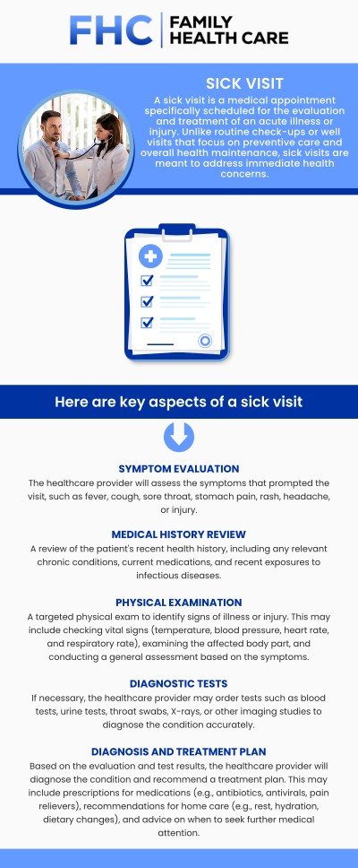 When sudden illness strikes, waiting days for a doctor's appointment or spending hours in a crowded emergency room is the last thing you want to do. At Family Healthcare Shoreline, Dr. Dinh Tran, MD, provides convenient same-day sick visits to deliver prompt, expert medical attention exactly when your family needs it most. Our dedicated team offers a faster, more personalized alternative to standard urgent care, getting you diagnosed and back on the road to recovery without delay. For more information, contact us or request an appointment online. We are conveniently located at 1507 NE 150th St, Suite A, Shoreline, WA 98155. When sudden illness strikes, waiting days for a doctor's appointment or spending hours in a crowded emergency room is the last thing you want to do. At Family Healthcare Shoreline, Dr. Dinh Tran, MD, provides convenient same-day sick visits to deliver prompt, expert medical attention exactly when your family needs it most. Our dedicated team offers a faster, more personalized alternative to standard urgent care, getting you diagnosed and back on the road to recovery without delay. For more information, contact us or request an appointment online. We are conveniently located at 1507 NE 150th St, Suite A, Shoreline, WA 98155.